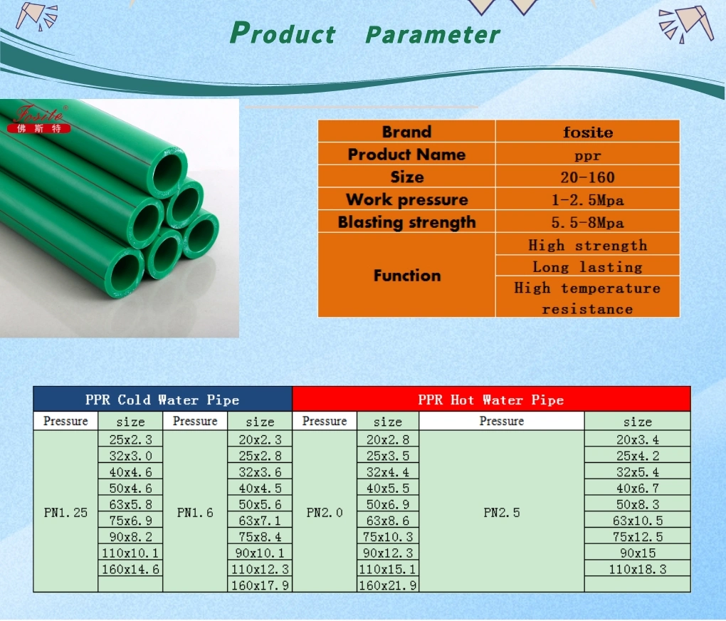 High Quality PPR Pipe/PPR/PVC/CPVC /Pph Hot Water Pipe